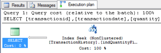 query with filtered index