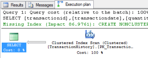 query without filtered index