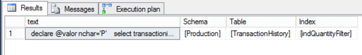 UnmatchedIndexes from plan cache