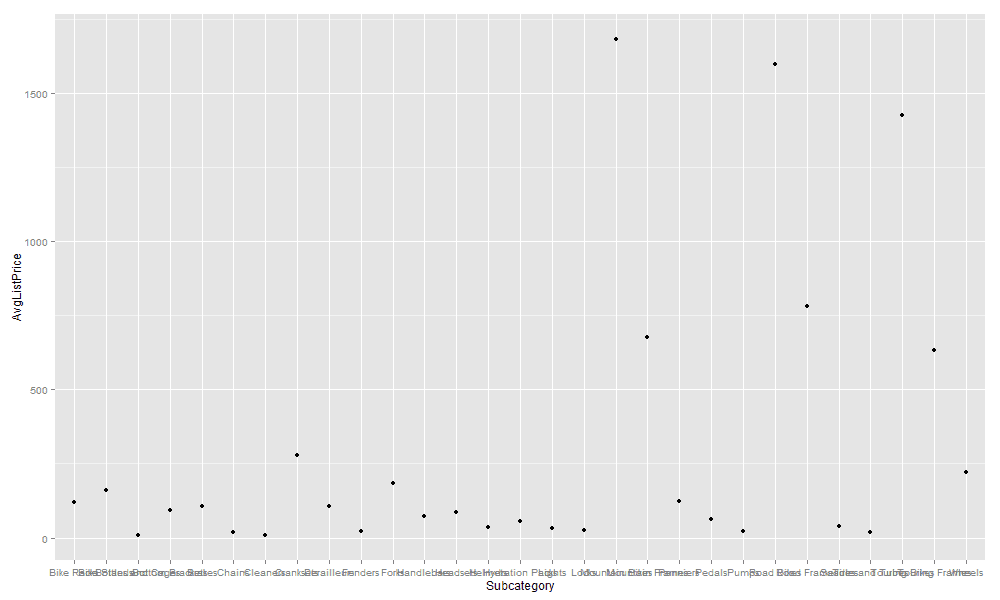 Chart01.png