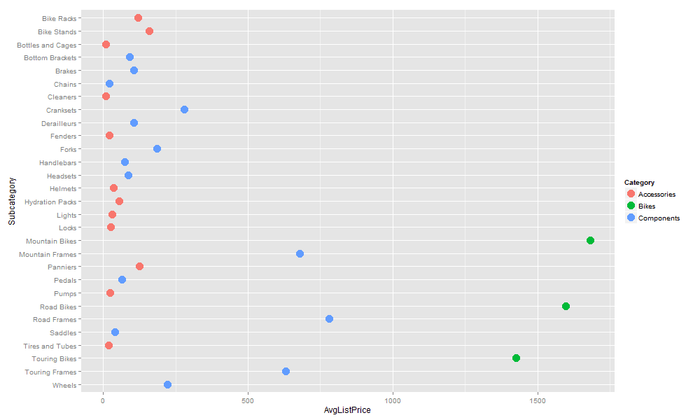 Chart04.png