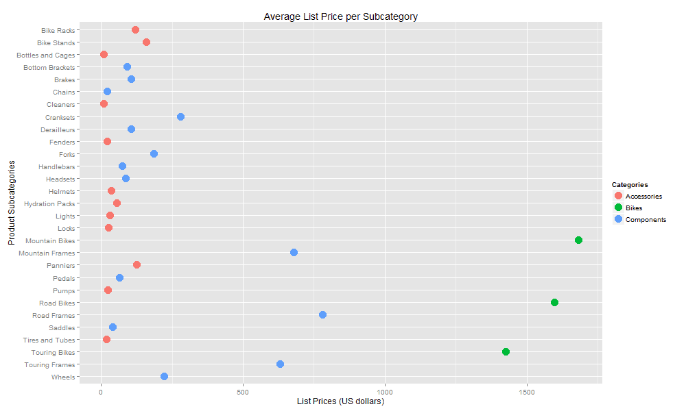 Chart05.png