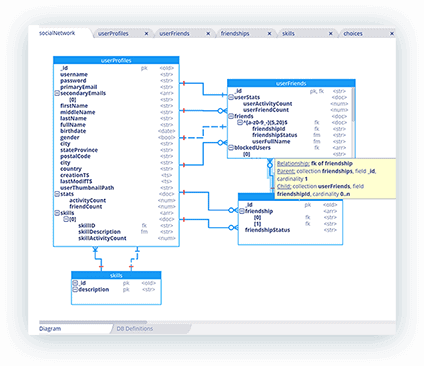 NoSQL-ERD.png