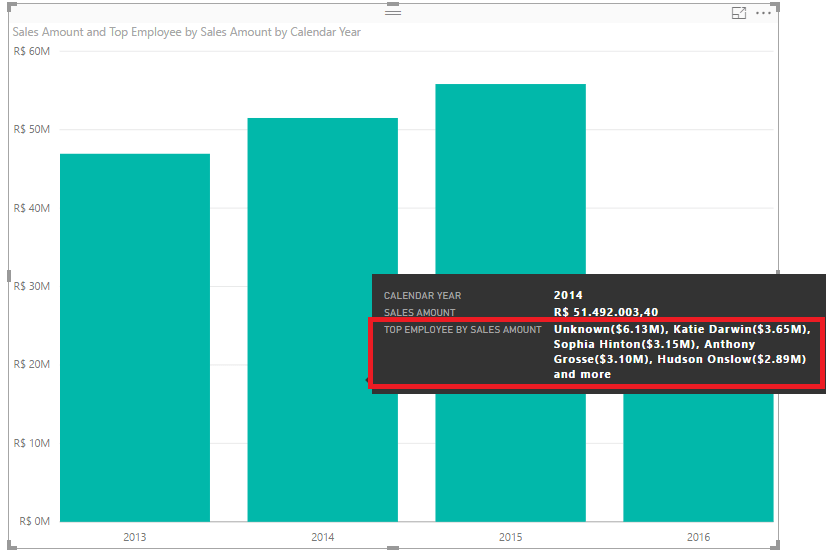 power bi visual tooltip