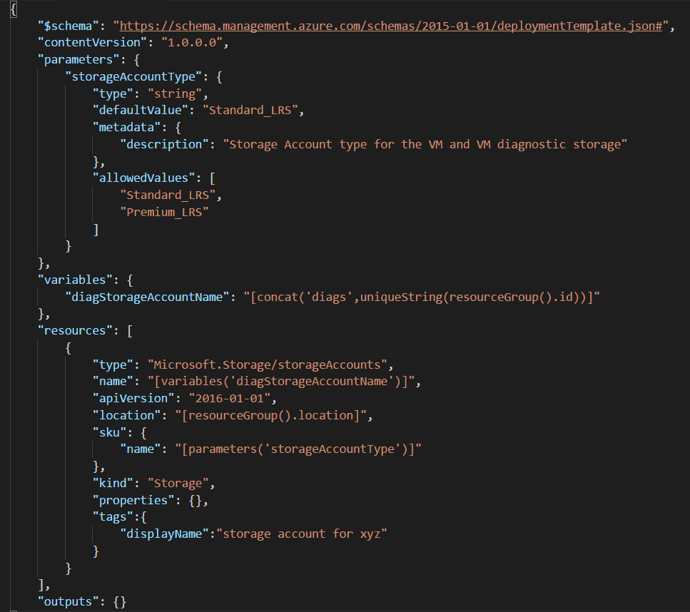 Azure Resource Manager ARM Templates Simple Talk