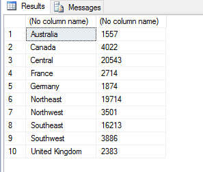 %20figures6/stSqlSrvRSvcs6_fig01.png