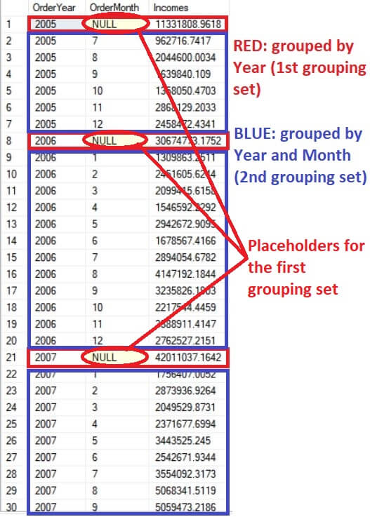 http://www.sqlservercentral.com/Images/33649.jpg