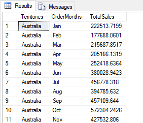 %20screenshots2/stPython2_fig09.png