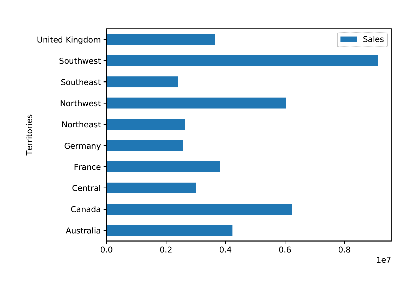 %20screenshots3/stPython3_fig01.png