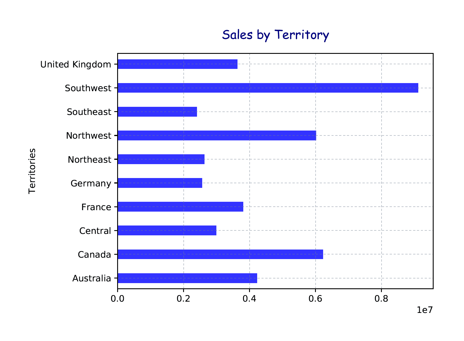 %20screenshots3/stPython3_fig02.png