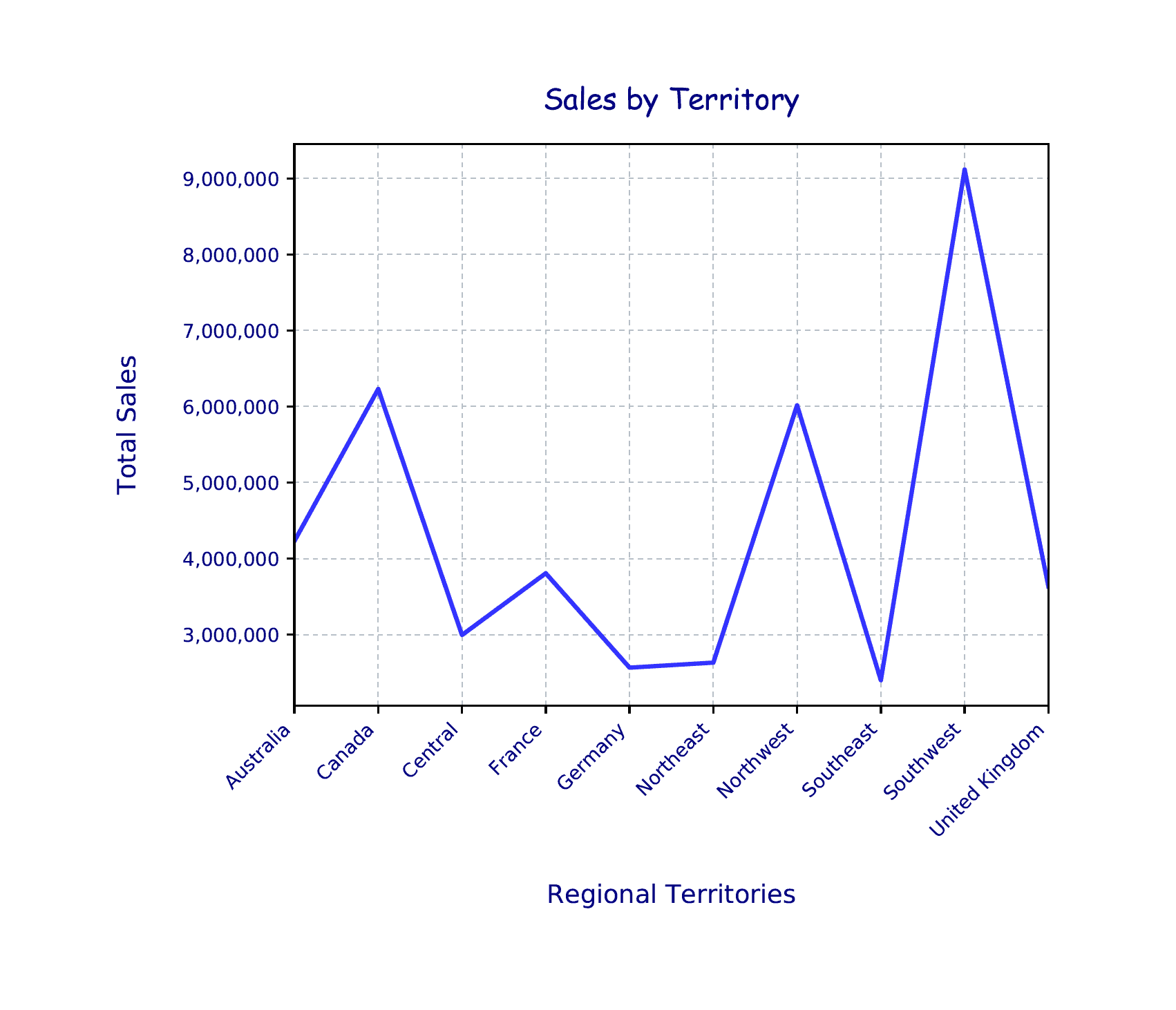 %20screenshots3/stPython3_fig05.png