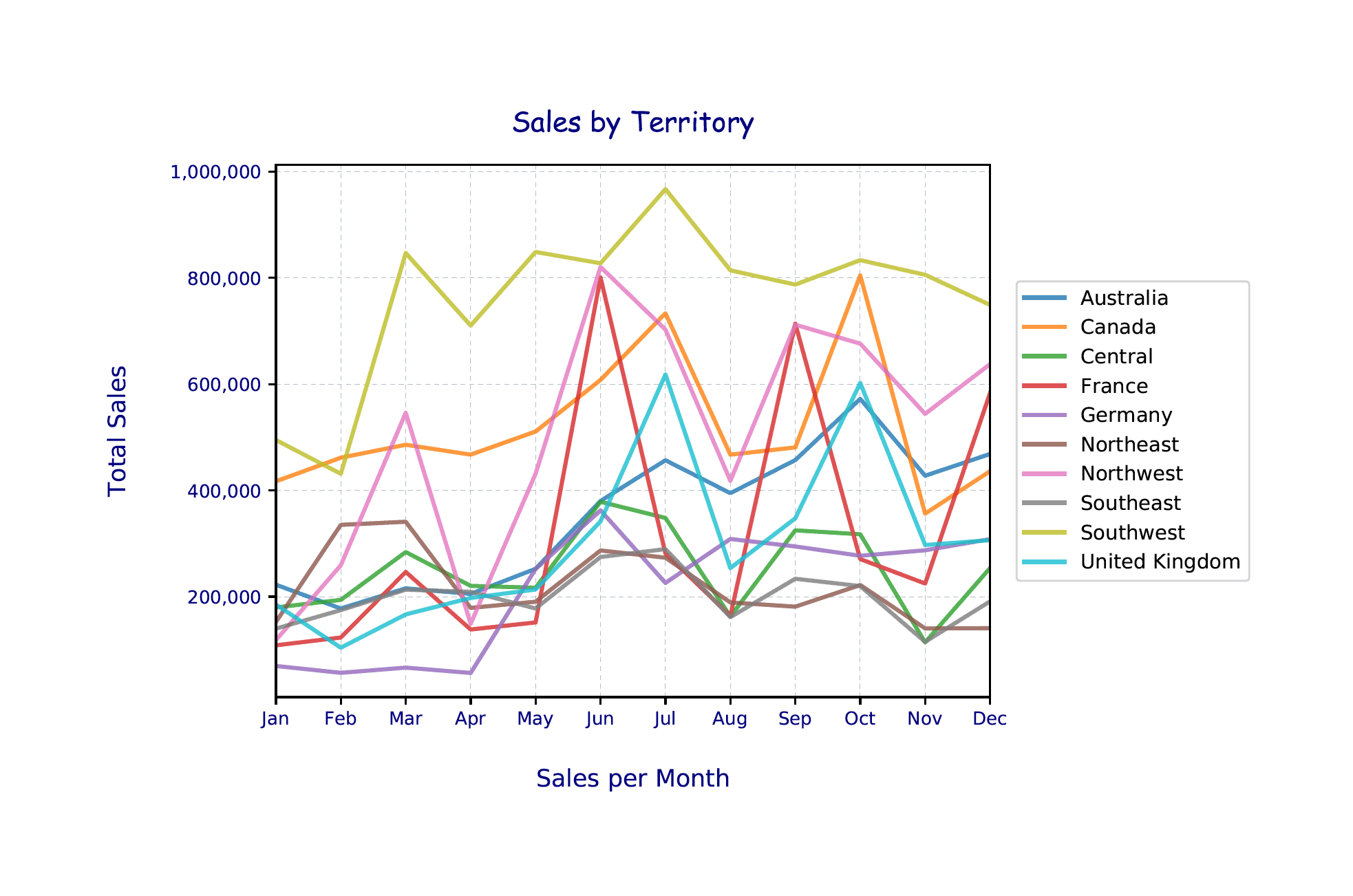 %20screenshots3/stPython3_fig06.png