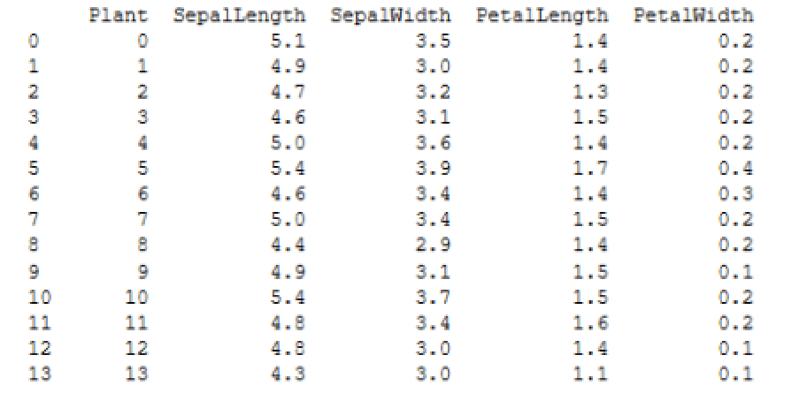 %20screenshots4/stPython4_fig01.png