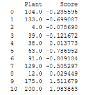 %20screenshots4/stPython4_fig02.png