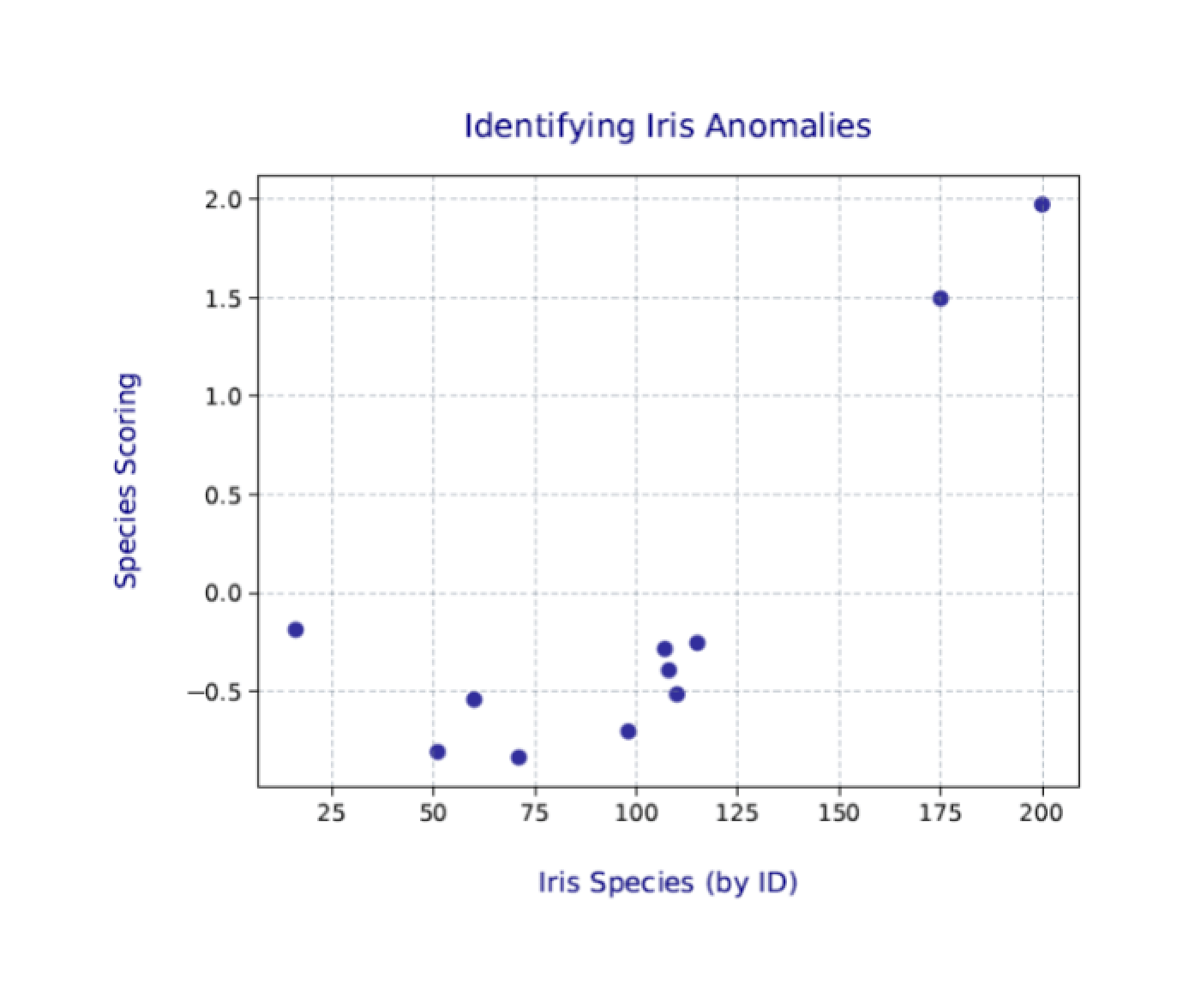 %20screenshots4/stPython4_fig03.png