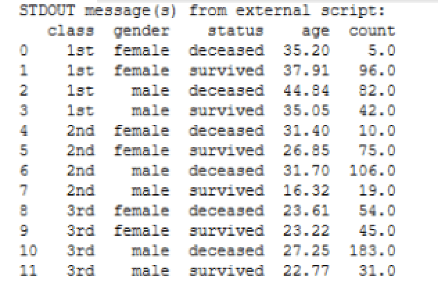 %20screenshots5/stPython5_fig04.png