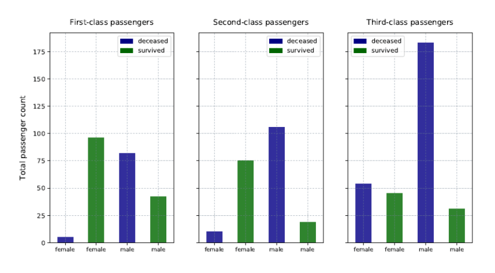 %20screenshots5/stPython5_fig07.png