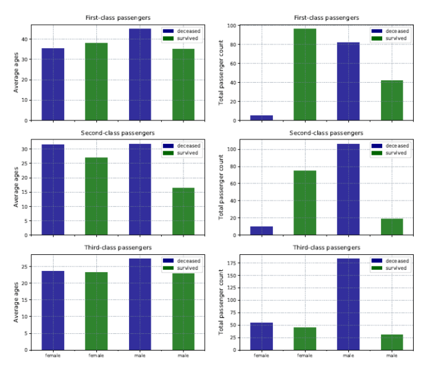 %20screenshots5/stPython5_fig08.png