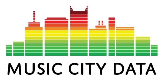 Music City Data