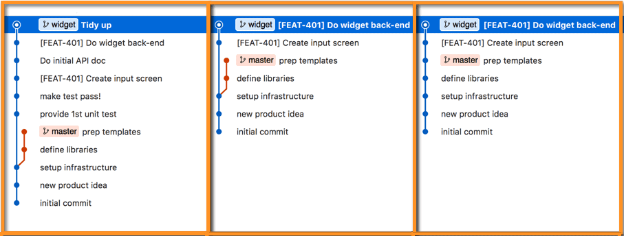 C:\Users\ms\AppData\Local\Temp\merge rebase sequence.png