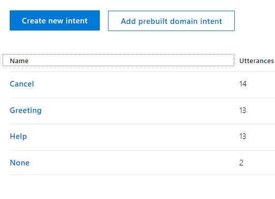 Building Intelligent Bots Using Microsoft Bot Framework 9