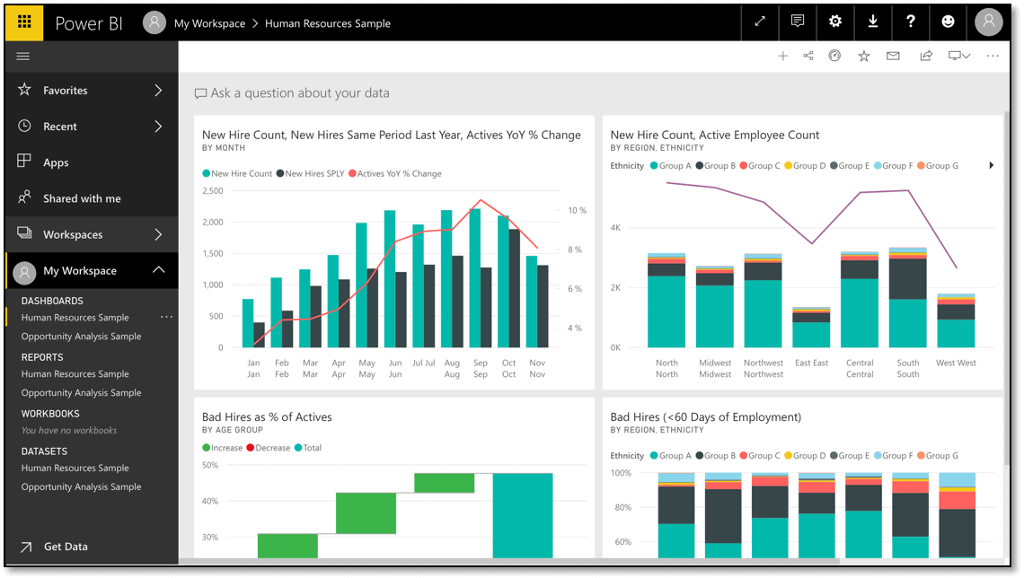 how to view presentation mode in power bi desktop