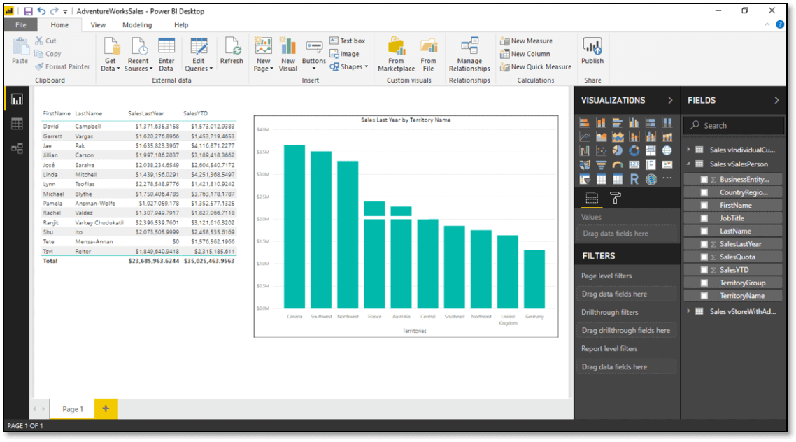 introduction to power bi presentation