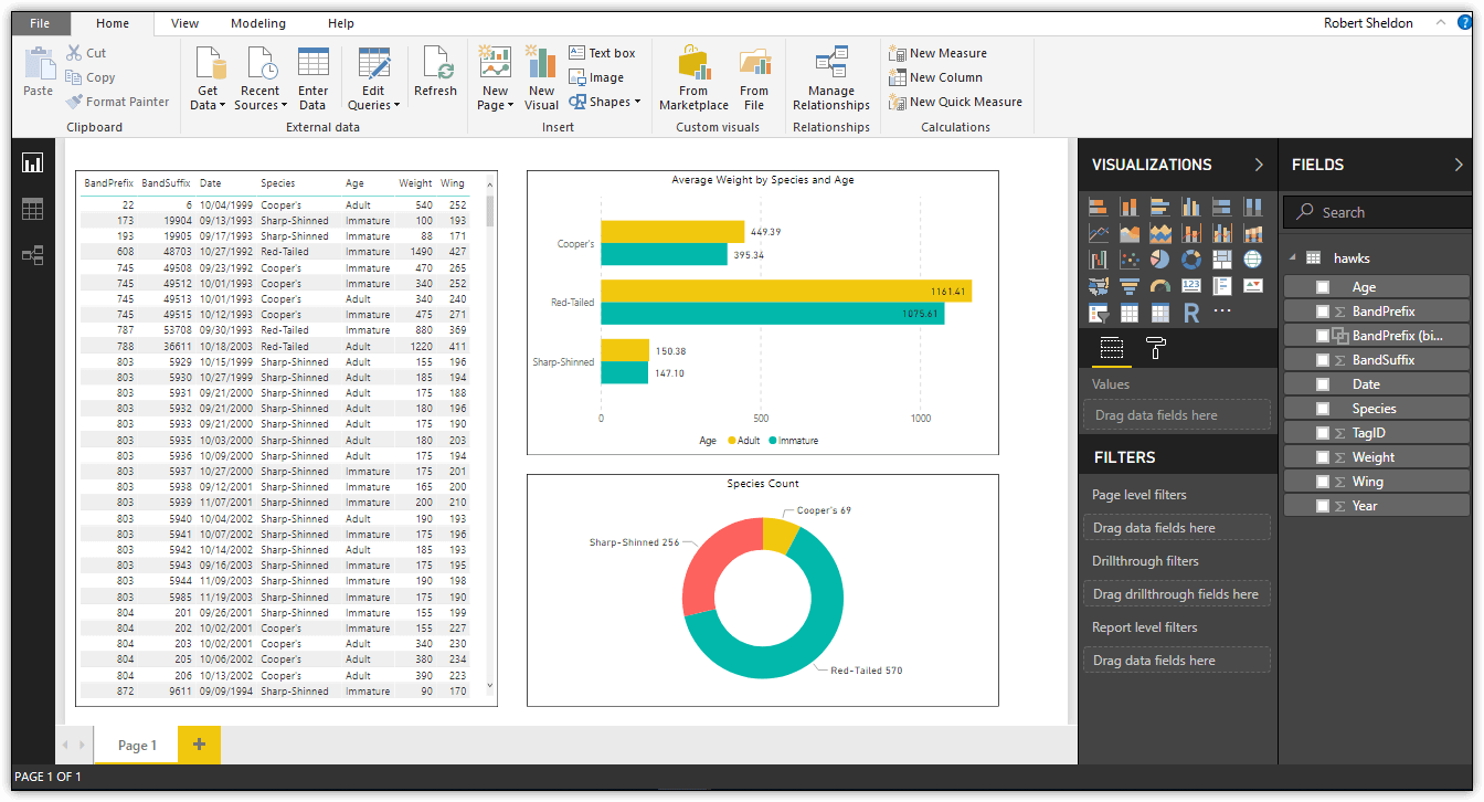 Power BI Introduction: Working with Power BI Desktop — Part 22