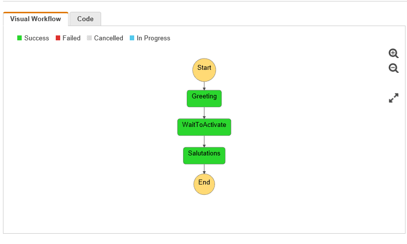 AWS Step Functions support in Visual Studio Code