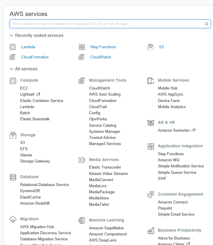 AWS Step Functions support in Visual Studio Code