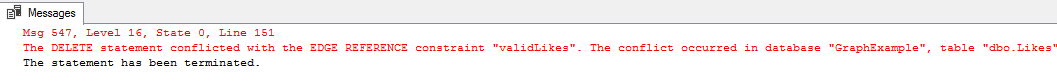 grah edge constraints blocking delete