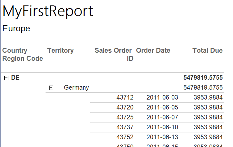 reporting services formatdatetime