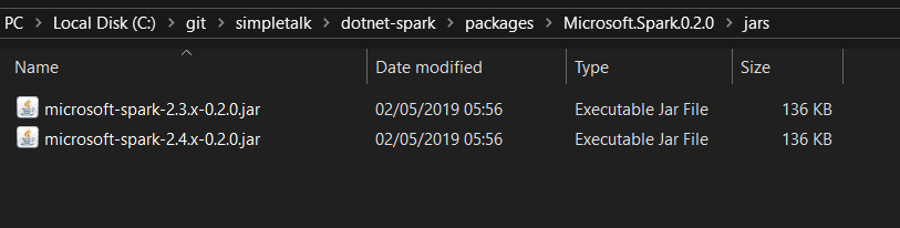 download spark java jar