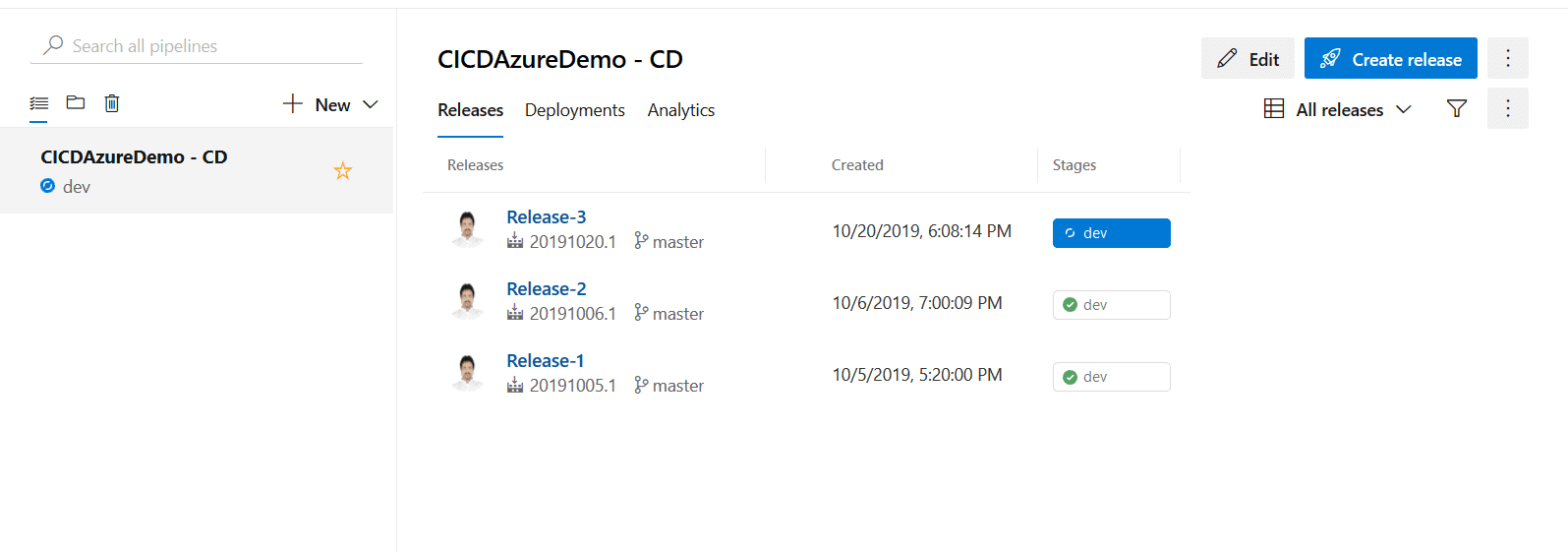 Configure CI/CD in Azure DevOps the release process