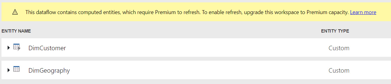 requires premium