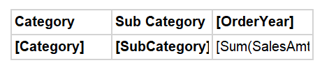 sql server reporting services grouping data