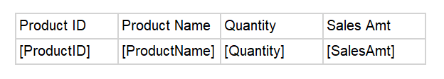 sql server reporting services grouping data