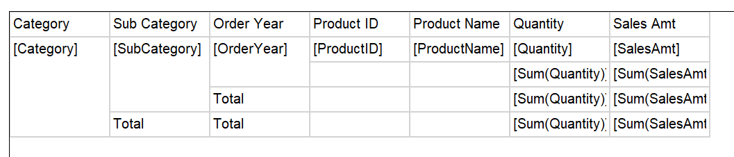 sql server reporting services grouping data