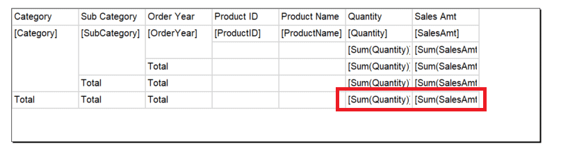 sql server reporting services grouping data