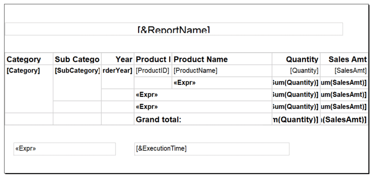 sql server reporting services grouping data