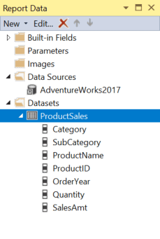 sql server reporting services grouping data