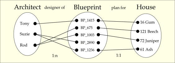 A picture containing drawing

Description automatically generated