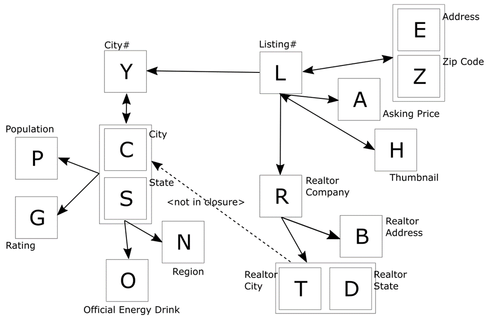 A close up of a map

Description automatically generated