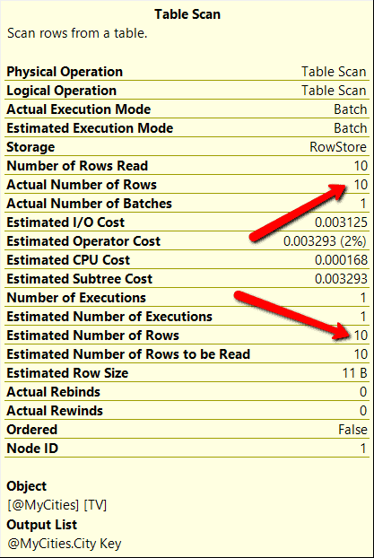 From Table Number to ID (Compilation) 