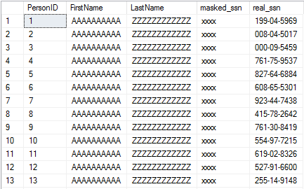 a12_sample_results