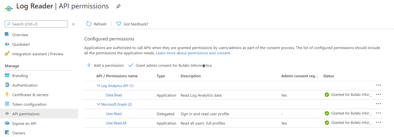 API Permissions