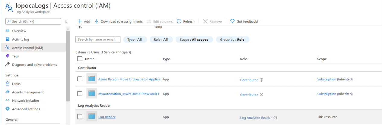 Log Analytics Permissions