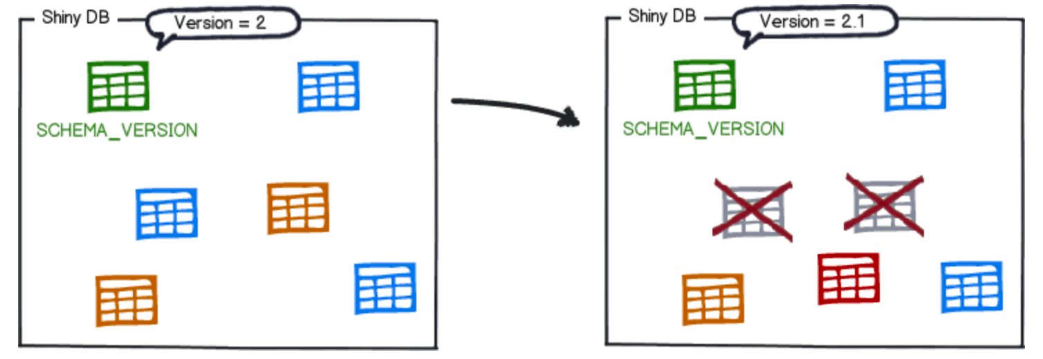 Diagram

Description automatically generated