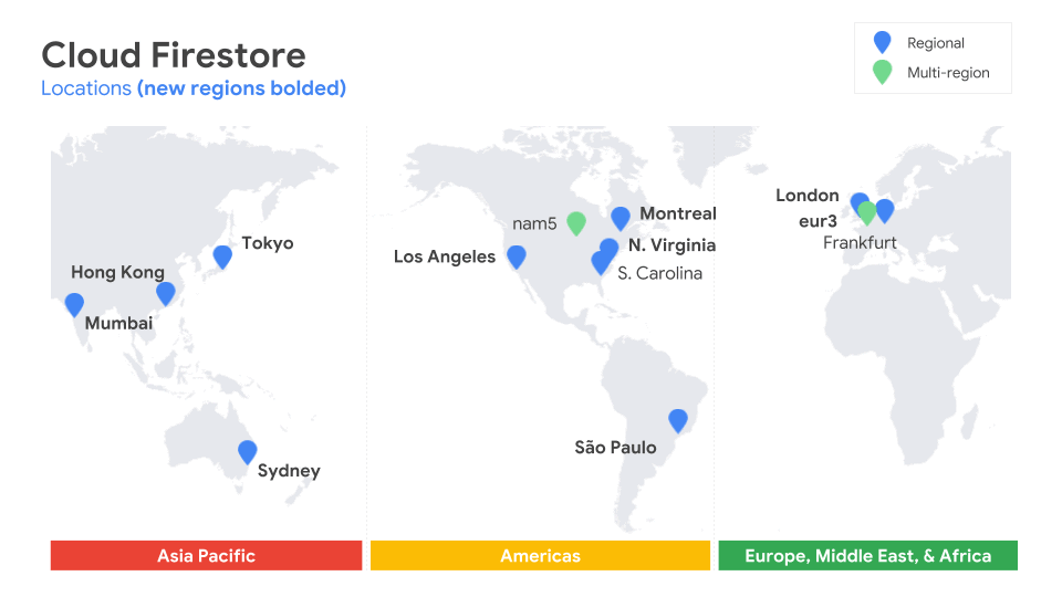 Google Firestore locations