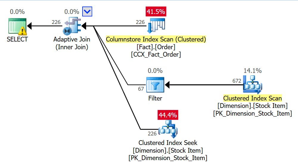 Diagram

Description automatically generated with low confidence